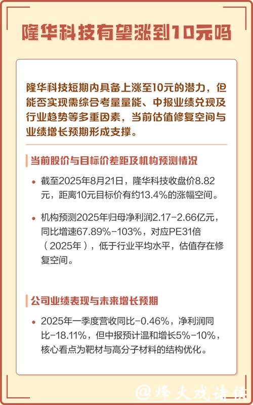 隆华科技业绩预增后股价调整,高估值与板块回调引关注 隆华科技业绩预增后股价调整,高估值与板块回调引关注