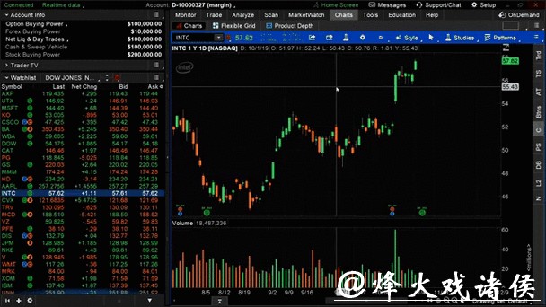 凯盛新能股价波动,机构关注经营改善与行业动态 凯盛新能股价波动,机构关注经营改善与行业动态