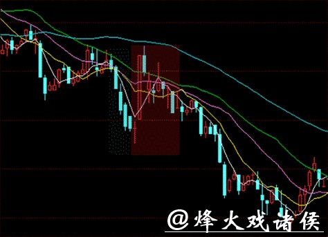 凯盛新能股价波动,机构关注经营改善与行业动态 凯盛新能股价波动,机构关注经营改善与行业动态