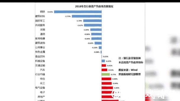 凯盛新能股价波动,机构关注经营改善与行业动态 凯盛新能股价波动,机构关注经营改善与行业动态