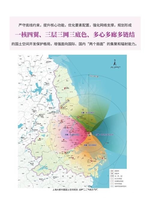 涉及长三角超14座城市,上海大都市圈国土空间规划草案公示 涉及长三角超14座城市,上海大都市圈国土空间规划草案公示