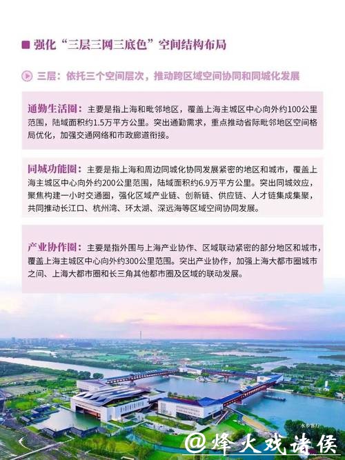 涉及长三角超14座城市,上海大都市圈国土空间规划草案公示 涉及长三角超14座城市,上海大都市圈国土空间规划草案公示