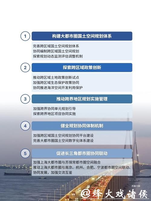 涉及长三角超14座城市,上海大都市圈国土空间规划草案公示 涉及长三角超14座城市,上海大都市圈国土空间规划草案公示