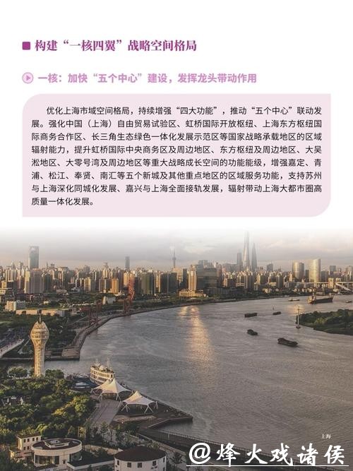 涉及长三角超14座城市,上海大都市圈国土空间规划草案公示 涉及长三角超14座城市,上海大都市圈国土空间规划草案公示
