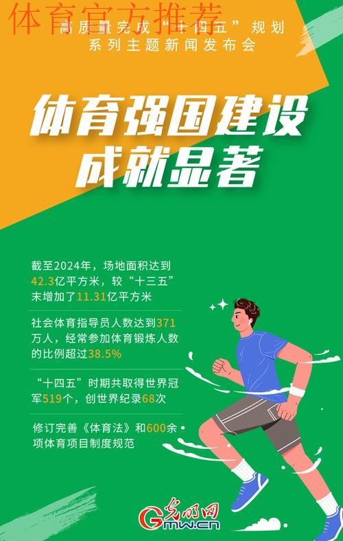 完善全民健身公共服务体系 谱写体育强国建设崭新篇章——2025年全国群众体育